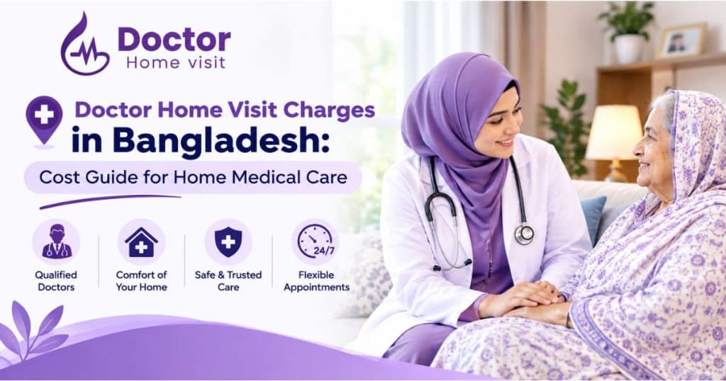 Doctor Home Visit in Bangladesh