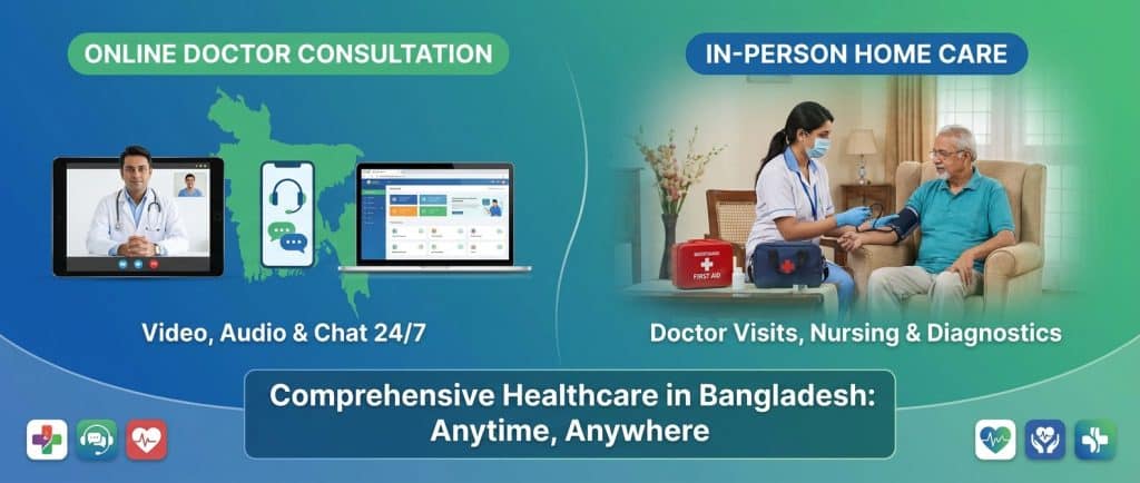 Doctor Home Visit in Dhaka